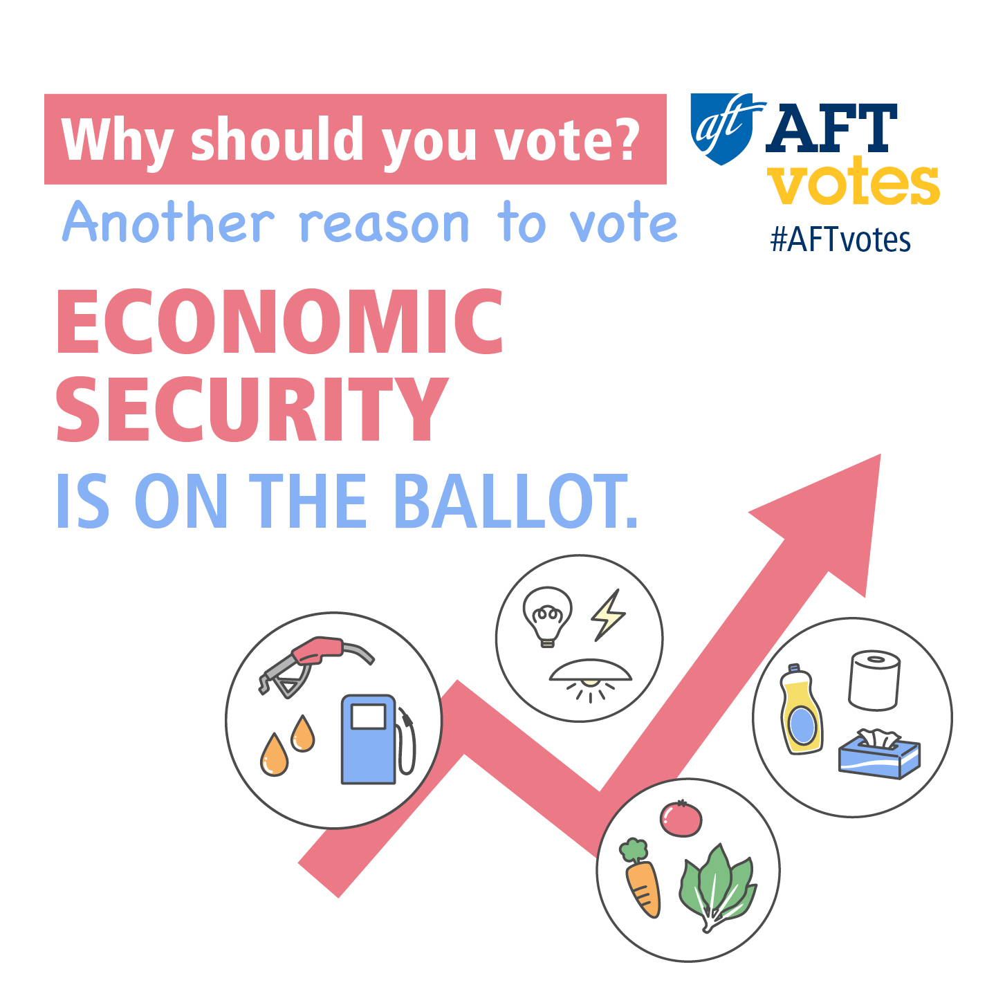 Economic Security